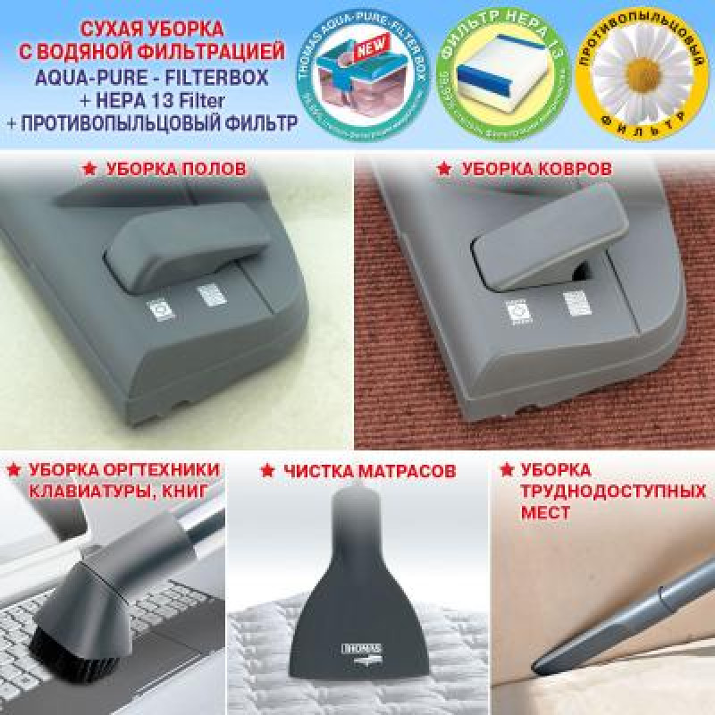 Пилосос THOMAS Perfect Air Allergy Pure
