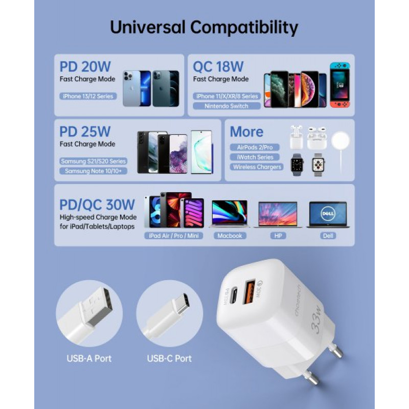 Мережевий зарядний пристрій Choetech PD5006-EU-WH, USB-A/USB-С