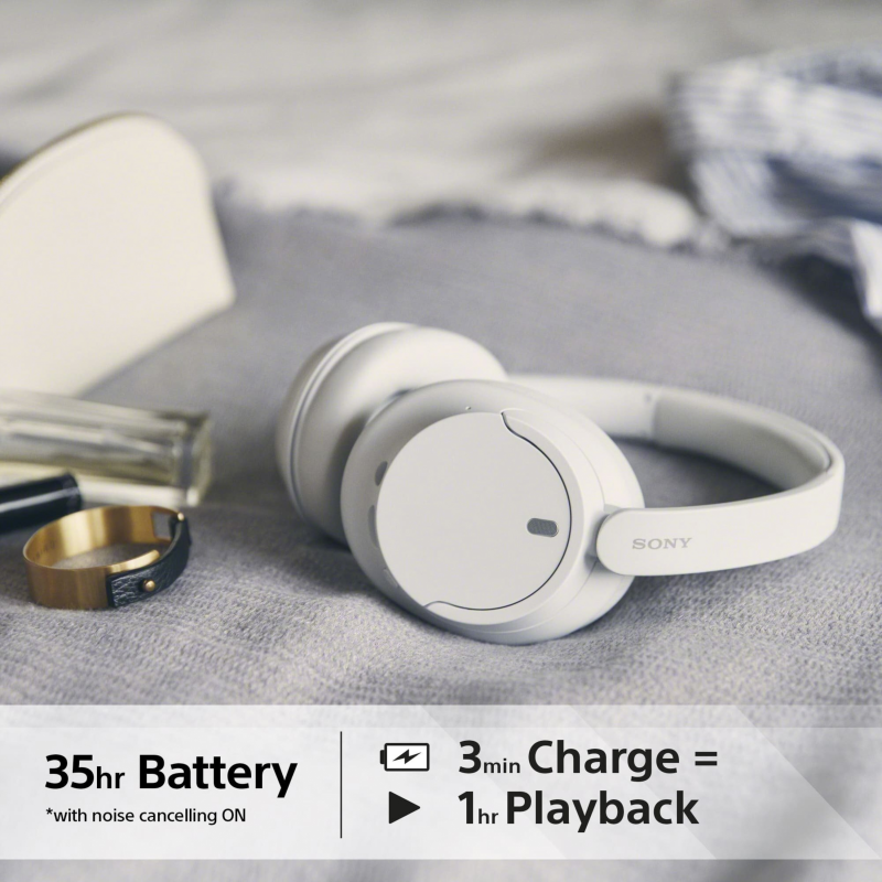 Навушники Sony Over-ear WH-CH720N BT 5.2, ANC, SBC, AAC, Wireless, Mic, Білий