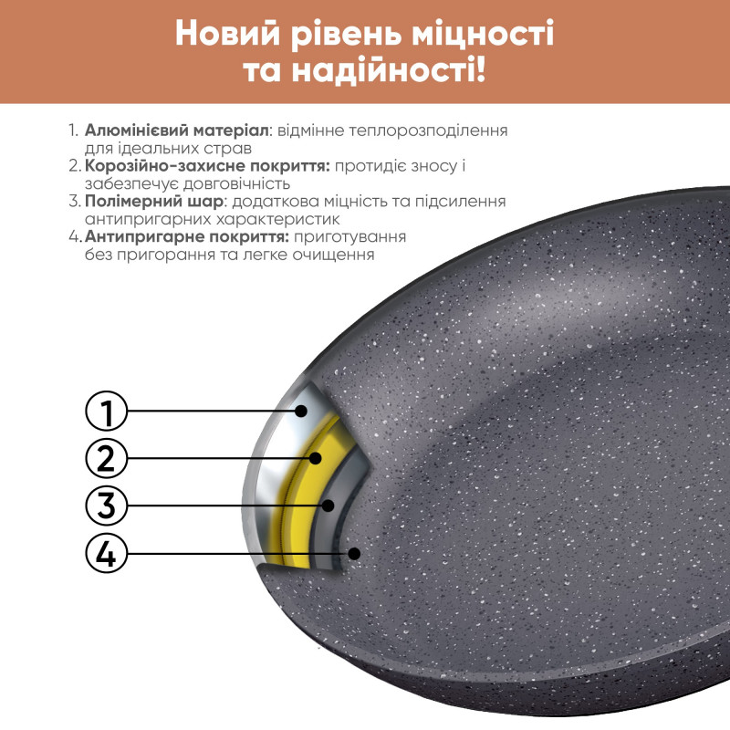 Сковорода Krauff Fry Power 26 см (25-45-128)
