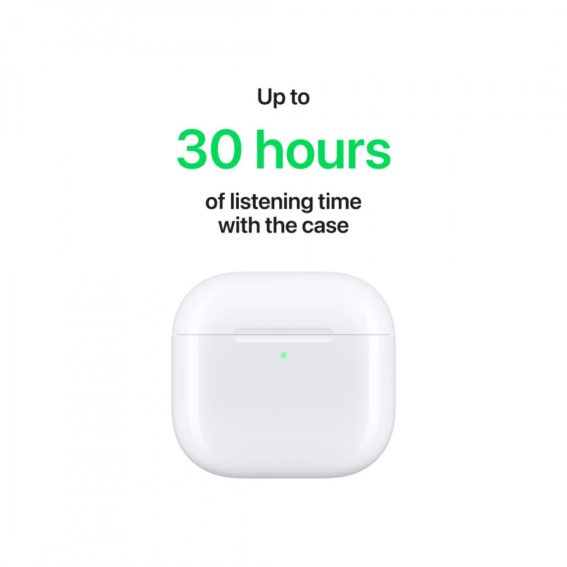 Навушники Apple AirPods 4 (MXP63)