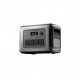 Зарядна станція ALLPOWERS R1500 LITE 1600W 1056Wh (R1500 LITE)