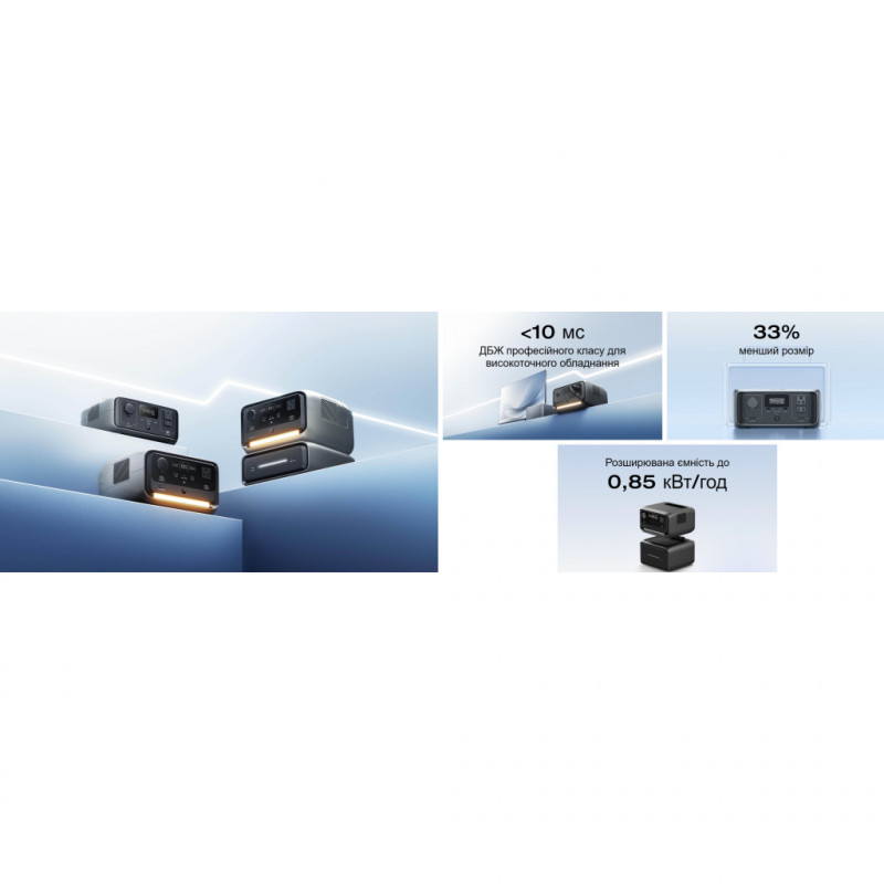 Зарядна станція EcoFlow RIVER 3 PLUS (EFRIVER3Plus-EU-CBOX)