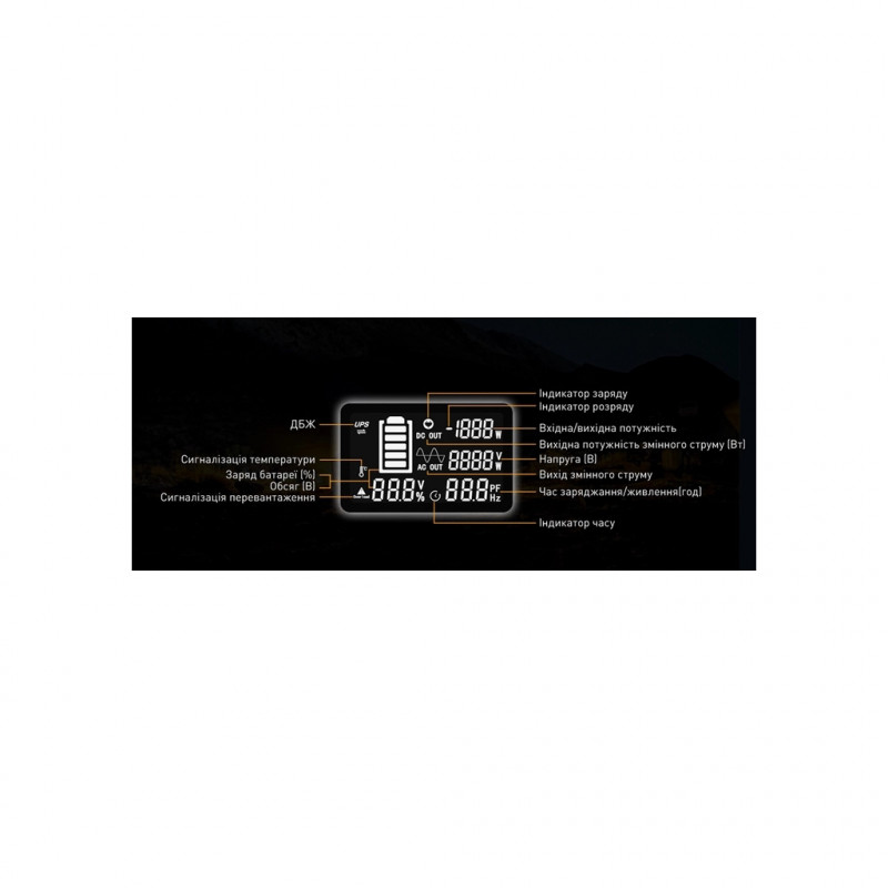 Зарядна станція Pecron 2400W 2048Wh (E2400LFP)