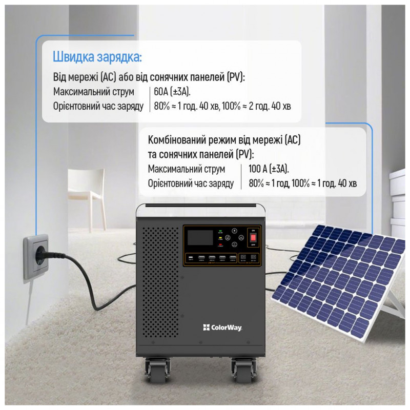Зарядна станція ColorWay 3000W, 3200Wh (CW-PR-3K3W-01)