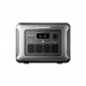 Зарядна станція ALLPOWERS R1500 LITE 1600W 1056Wh (R1500 LITE)