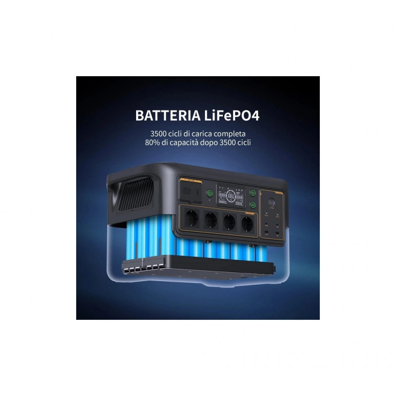 Зарядна станція Pecron F3000LFP 3600W 3072Wh (F3000LFP)