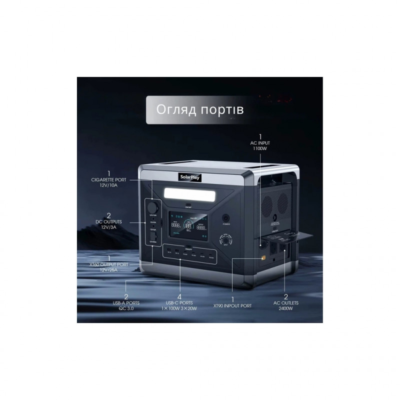 Зарядна станція SolarPlay BCQ2501 2400W 2160Wh (BCQ2501)