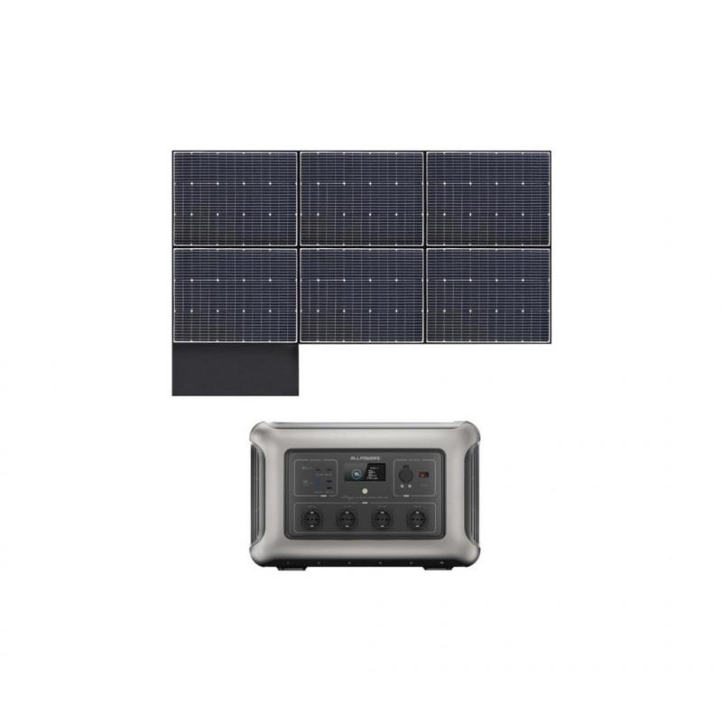 Зарядна станція ALLPOWERS R3500 3500W 2880Wh (R3500)