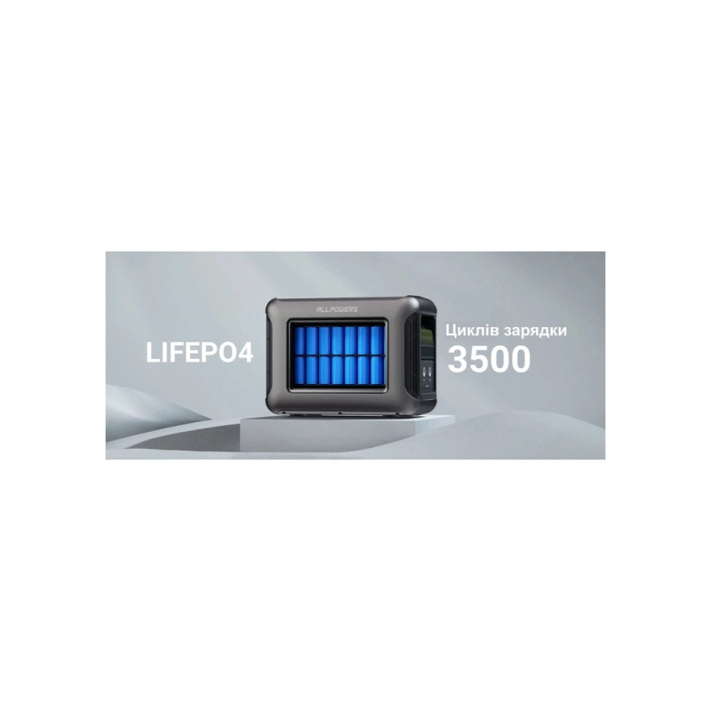 Зарядна станція ALLPOWERS R2500 2500W 2016Wh (R2500)