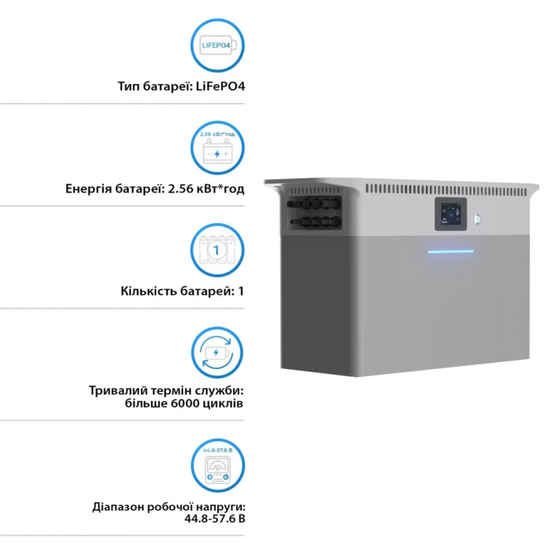 Зарядна станція Deye 2500W, 2.56kWh (SUN-BK250-2.56KWH-EU-AM4-18L)