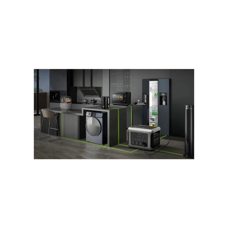 Зарядна станція ALLPOWERS R2500 2500W 2016Wh (R2500)