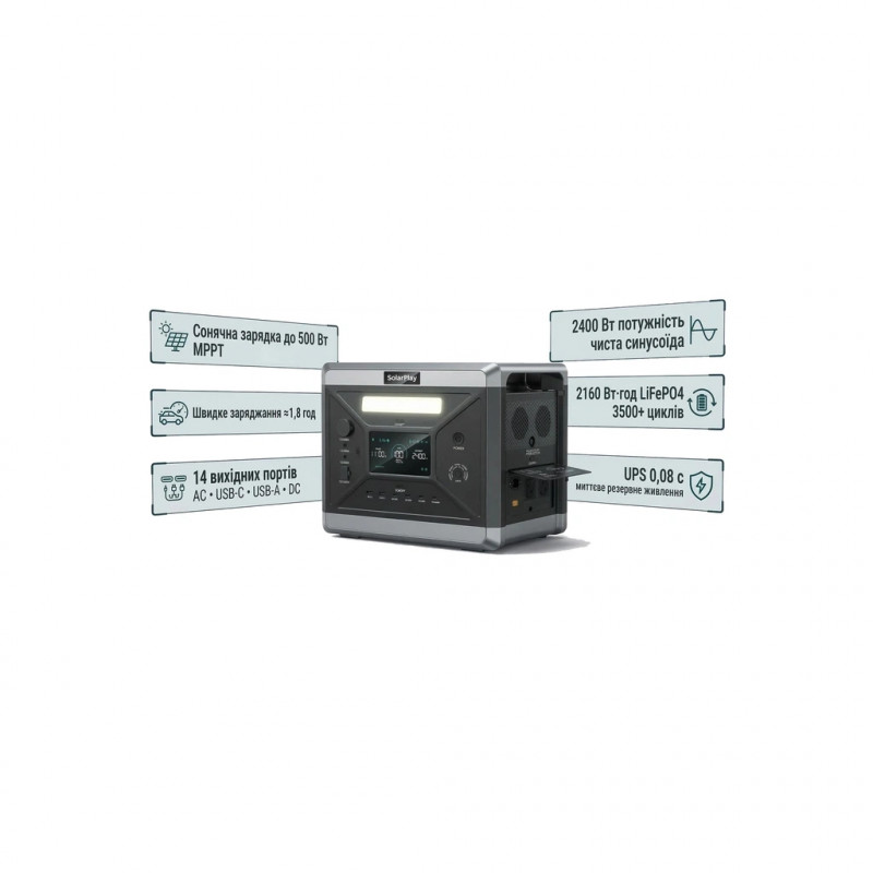 Зарядна станція SolarPlay BCQ2501 2400W 2160Wh (BCQ2501)