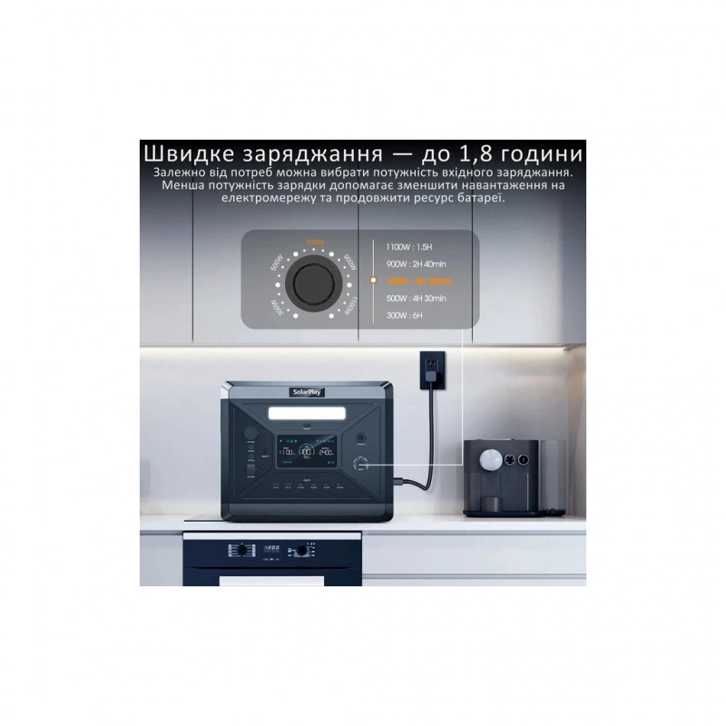 Зарядна станція SolarPlay BCQ2501 2400W 2160Wh (BCQ2501)