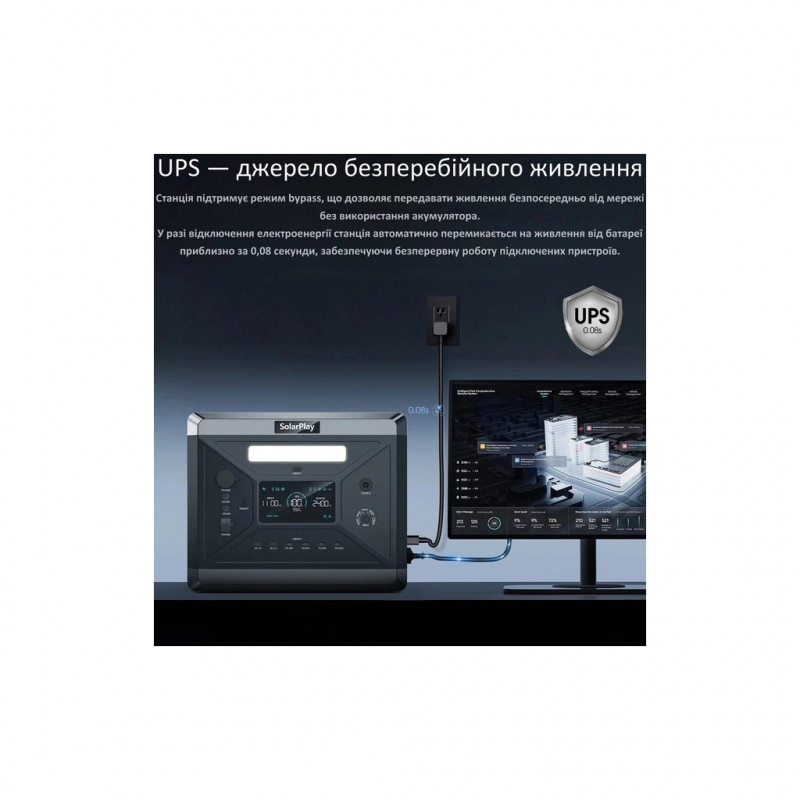Зарядна станція SolarPlay BCQ2501 2400W 2160Wh (BCQ2501)
