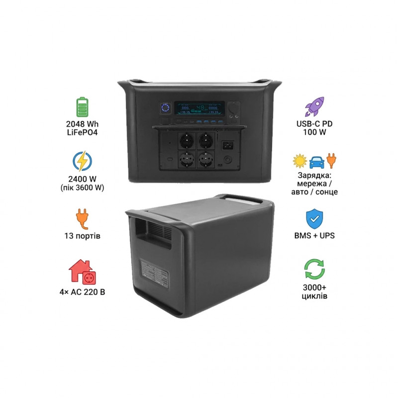 Зарядна станція CTOLITY AP2000 2400W, 2048Wh (AP2000)