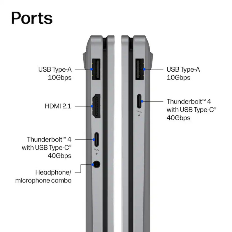Ноутбук HP OmniBook X Flip 14-kb0023dx (D3KN6UA)